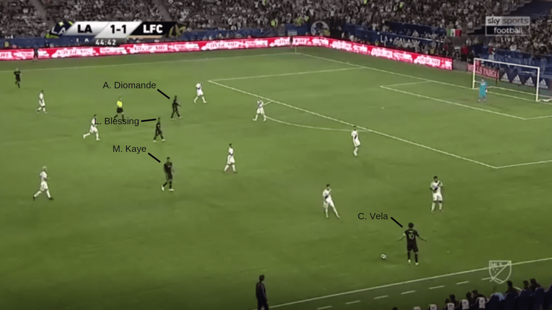 MLS 2019: LA Galaxy vs LAFC - tactical analysis tactics