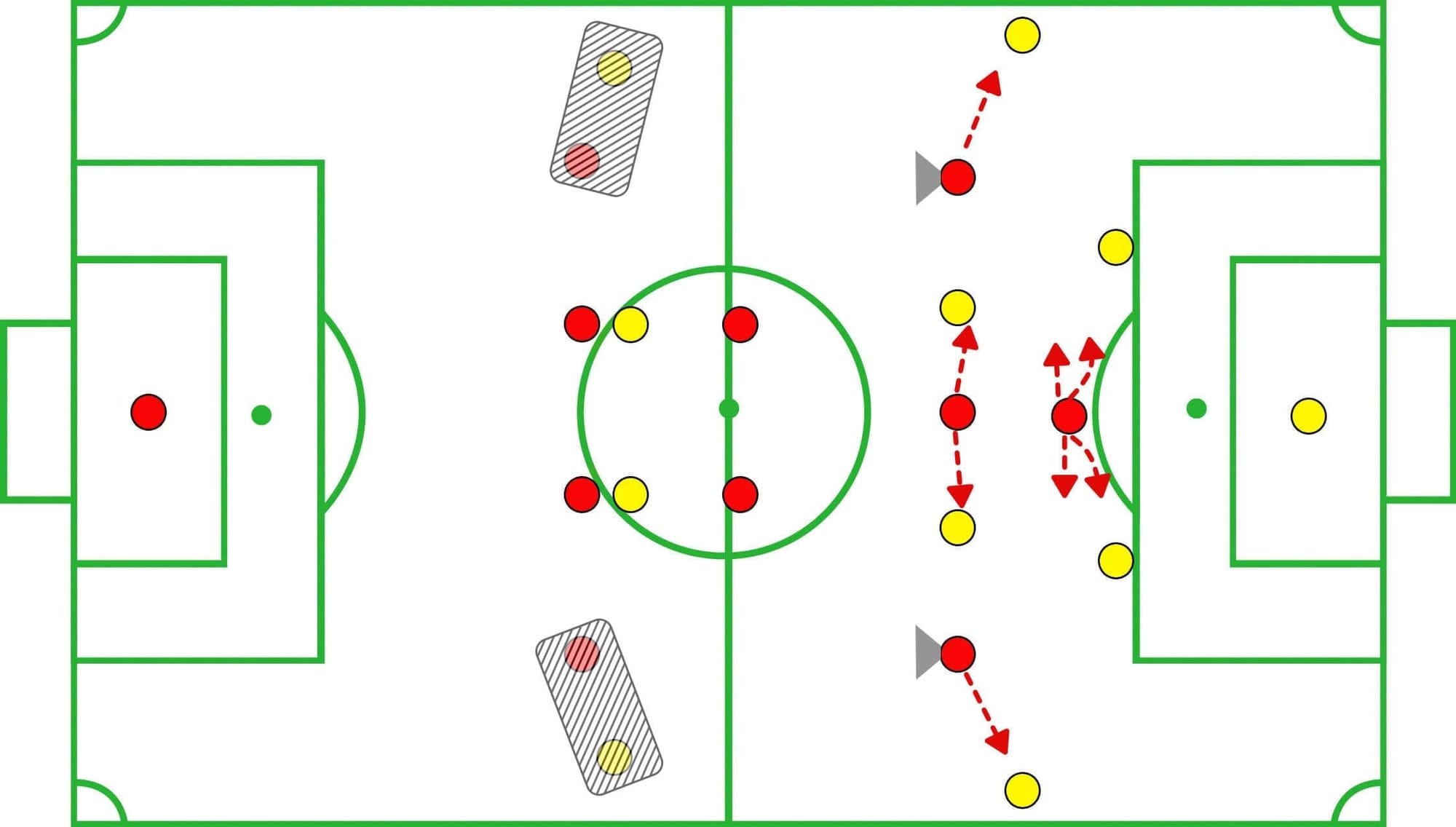 FIFA Women's World Cup 2019: England vs Sweden - Tactical Analysis Tactics