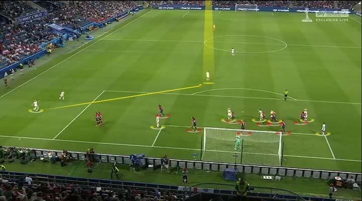 FIFA Women's World Cup 2019: England - tactical analysis tactics statistics 