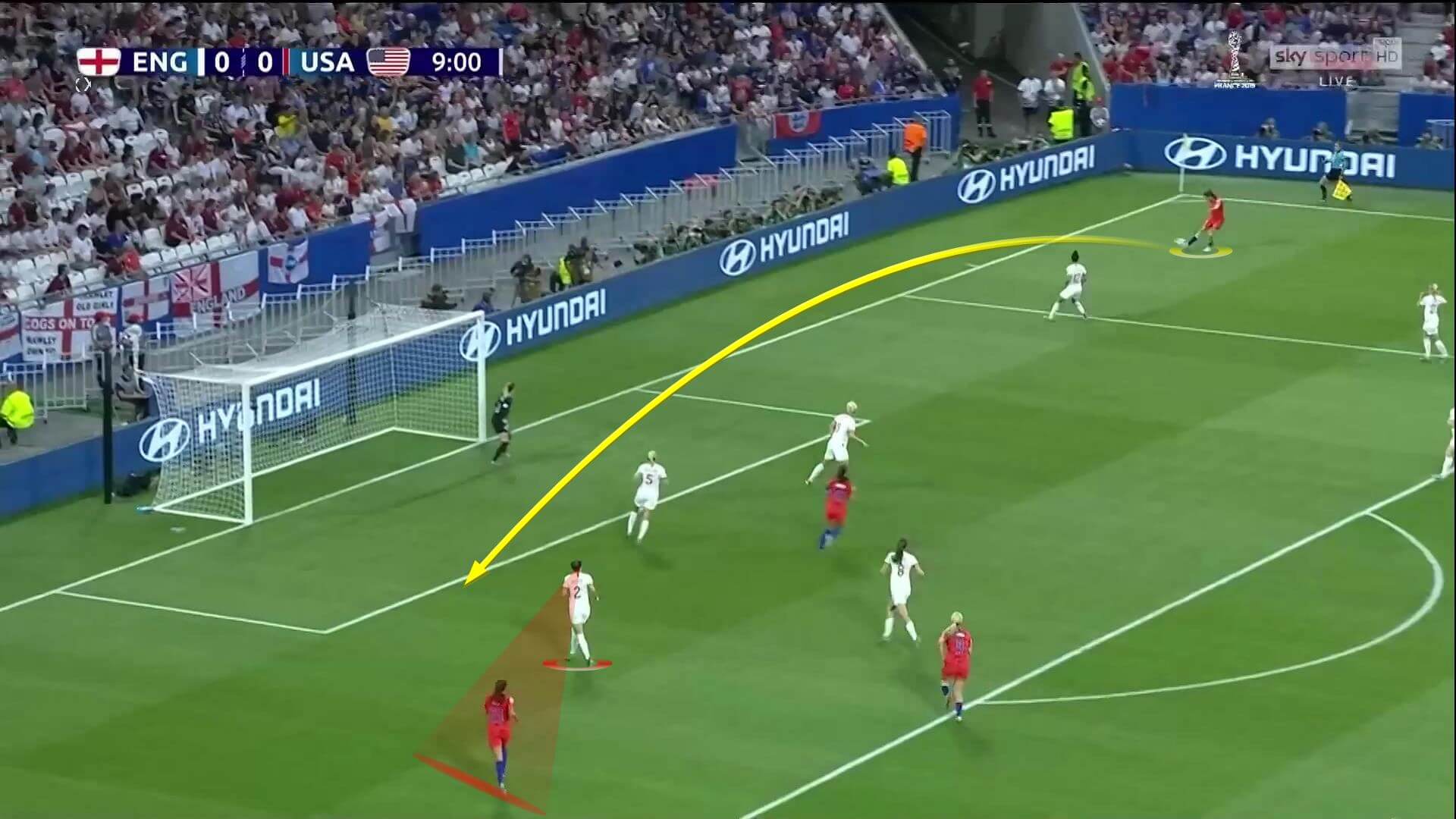 FIFA Women's World Cup 2019: England - tactical analysis tactics statistics 