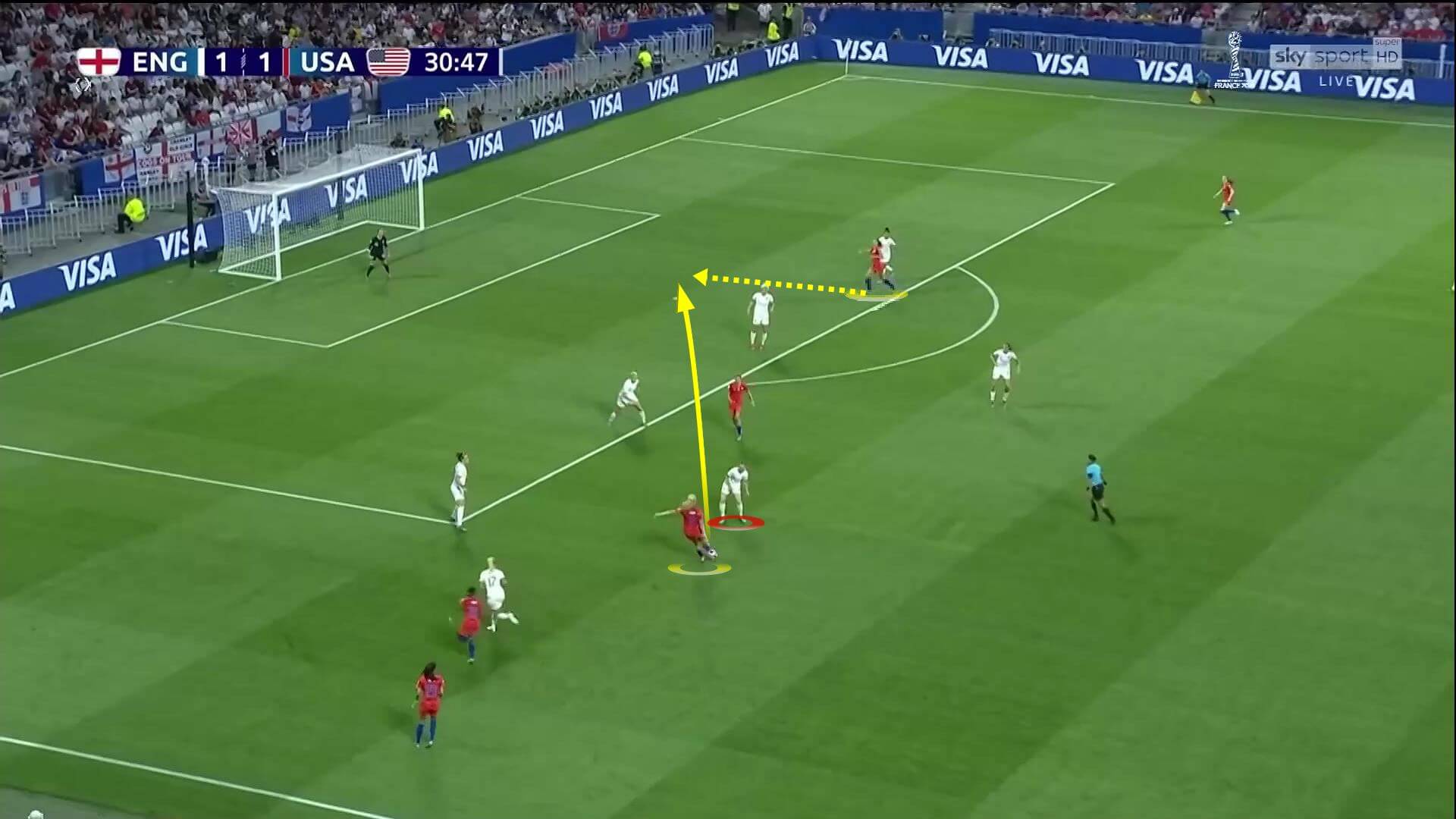 FIFA Women's World Cup 2019: England vs USA - tactical analysis tactics