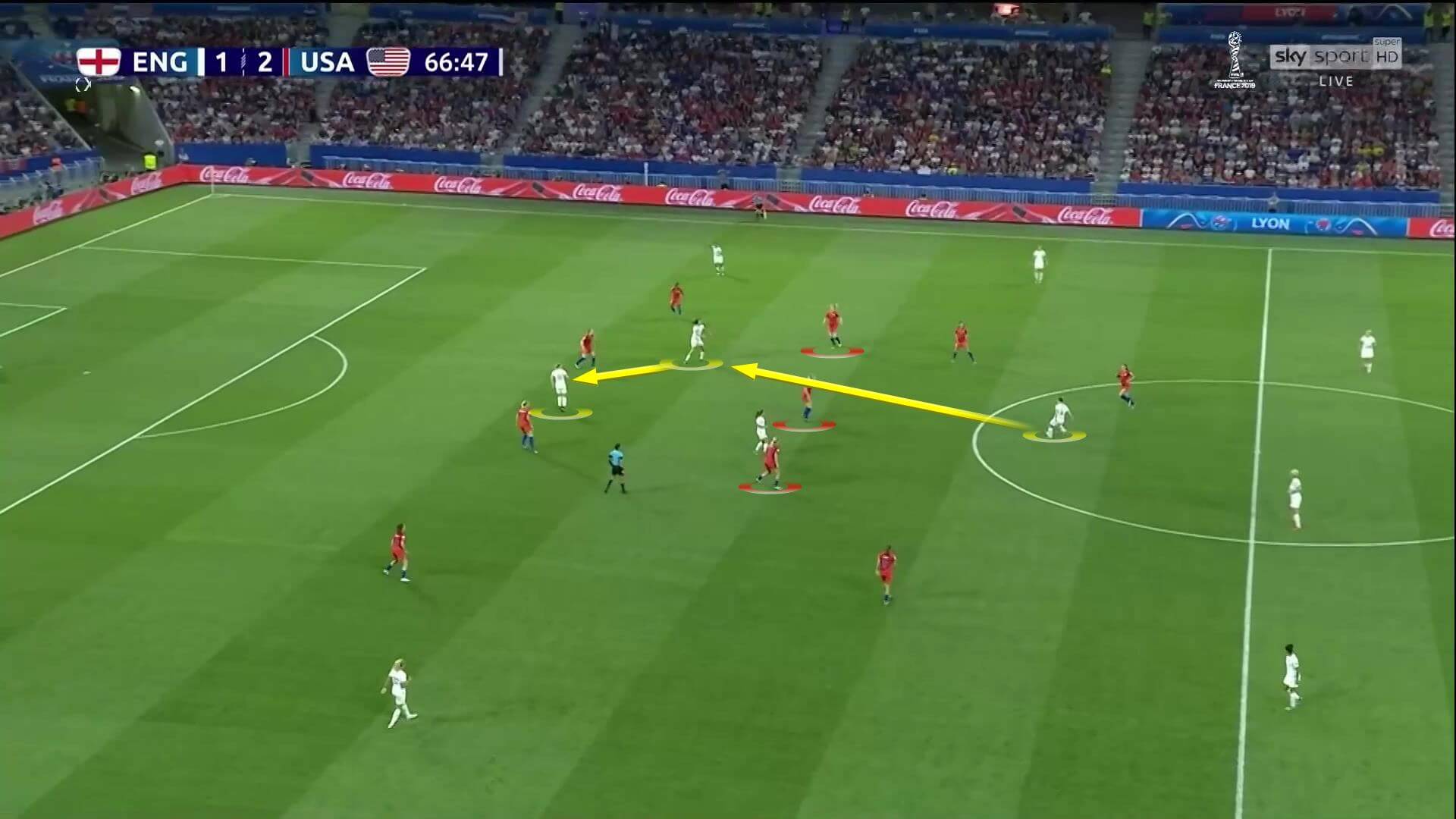 FIFA Women's World Cup 2019: England vs USA - tactical analysis tactics