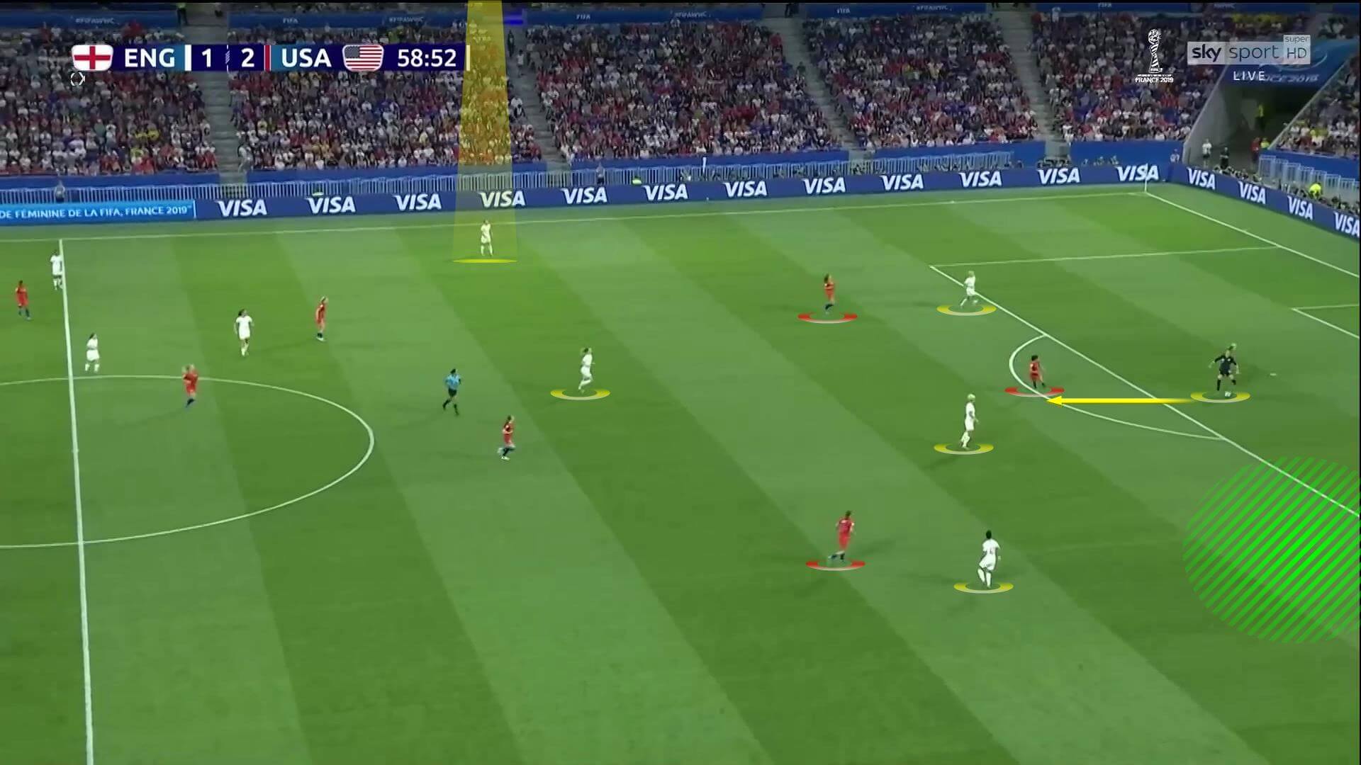 FIFA Women's World Cup 2019: England - tactical analysis tactics statistics 