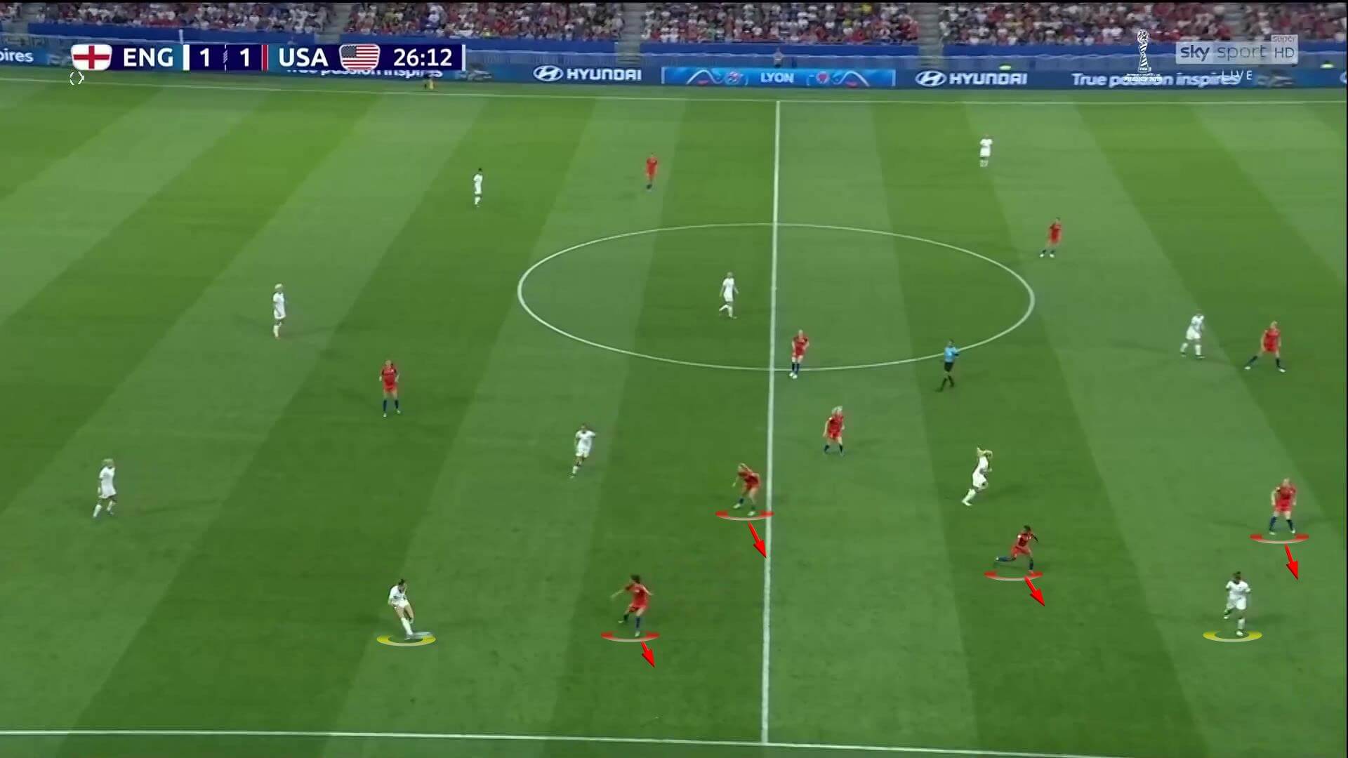 FIFA Women's World Cup 2019: England - tactical analysis tactics statistics 