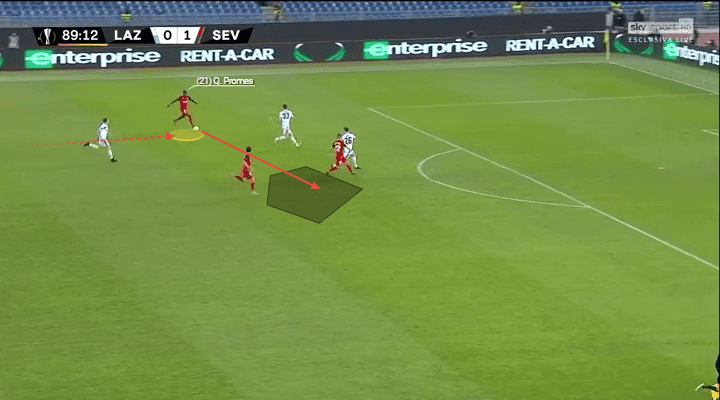 Quincy Promes 2018/19 - scout report - tactical analysis tactics