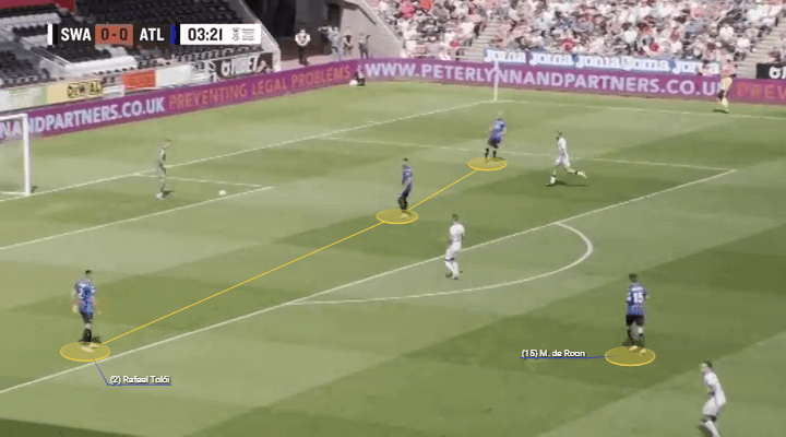 Atalanta 2019/20: Season Preview - scout report - tactical analysis tactics