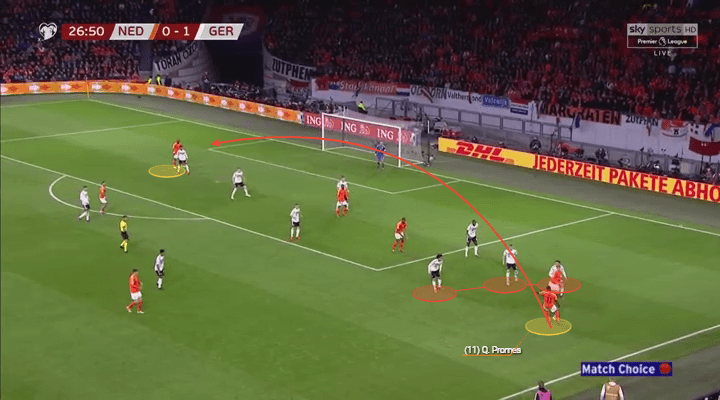 Quincy Promes 2018/19 - scout report - tactical analysis tactics