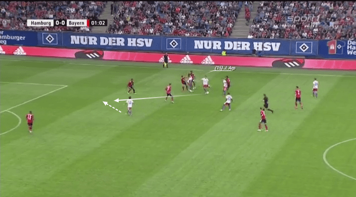 Jann-Fiete Arp 2018/19 - scout report - tactical analysis tactics