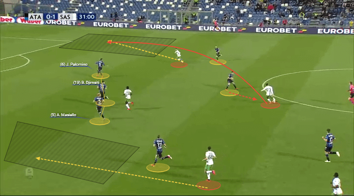 Atalanta 2019/20: Season Preview - scout report - tactical analysis tactics