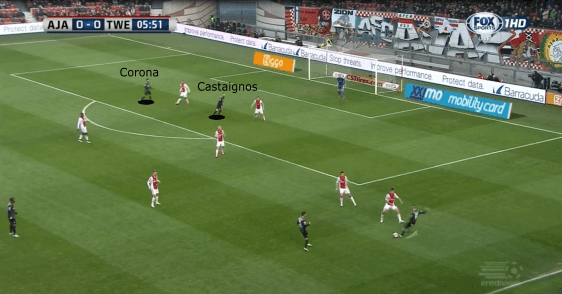 Alfred Schreuder at Hoffenheim 2019/20 - tactical analysis tactics