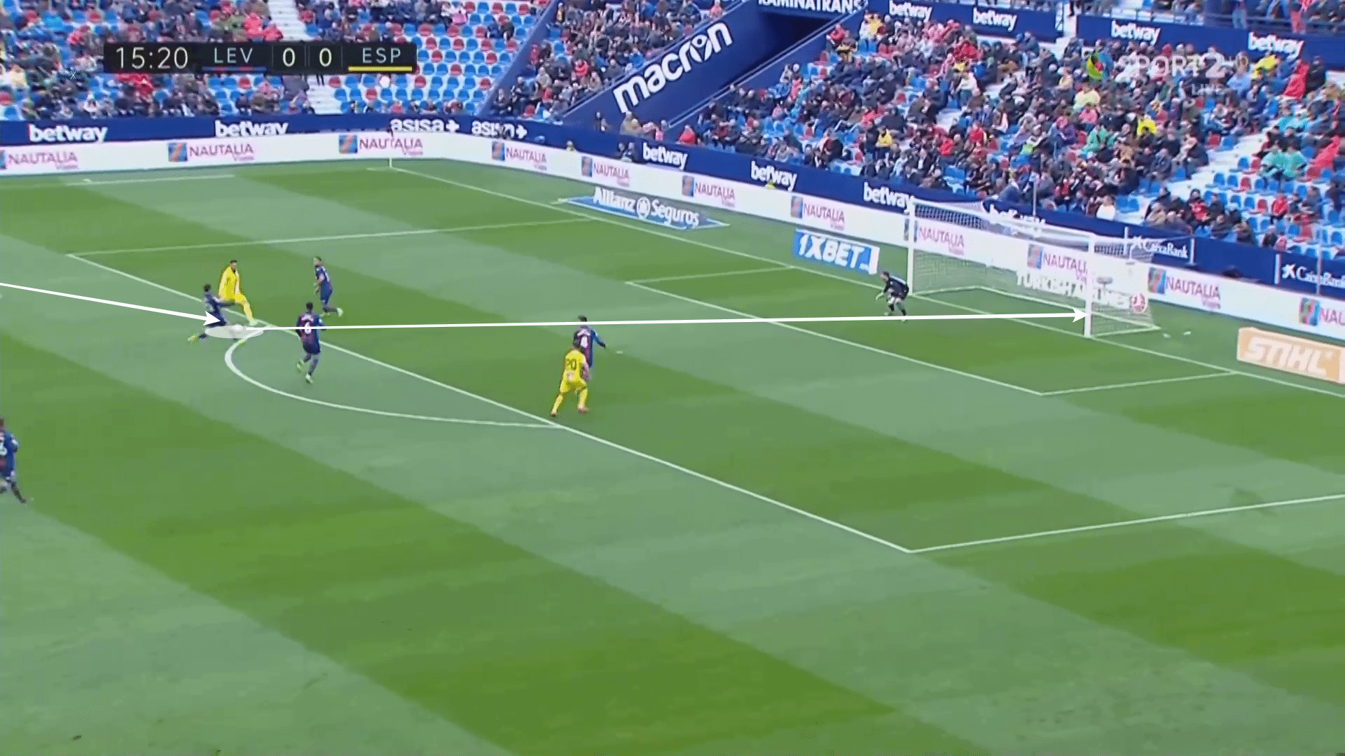 Rubi at Espanyol 2018/19 - tactical analysis tactics