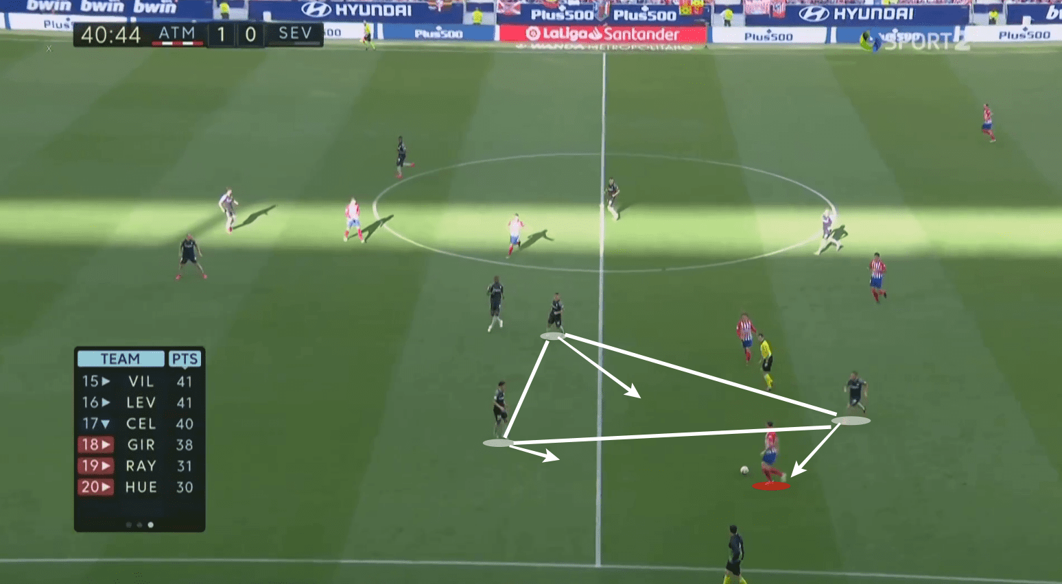 Pablo Sarabia 2018/19 - scout report tactical analysis tactics