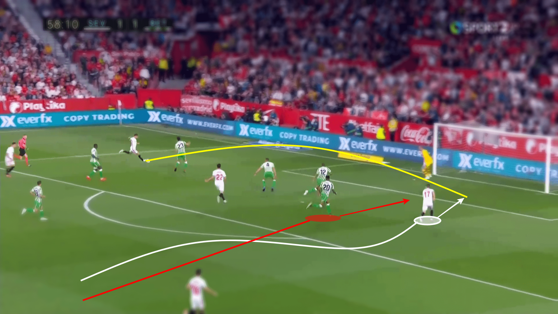 Pablo Sarabia 2018/19 - scout report tactical analysis tactics