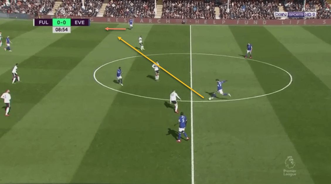 Andre Gomes 2018/19 Scout Report Tactical Analysis Tactics