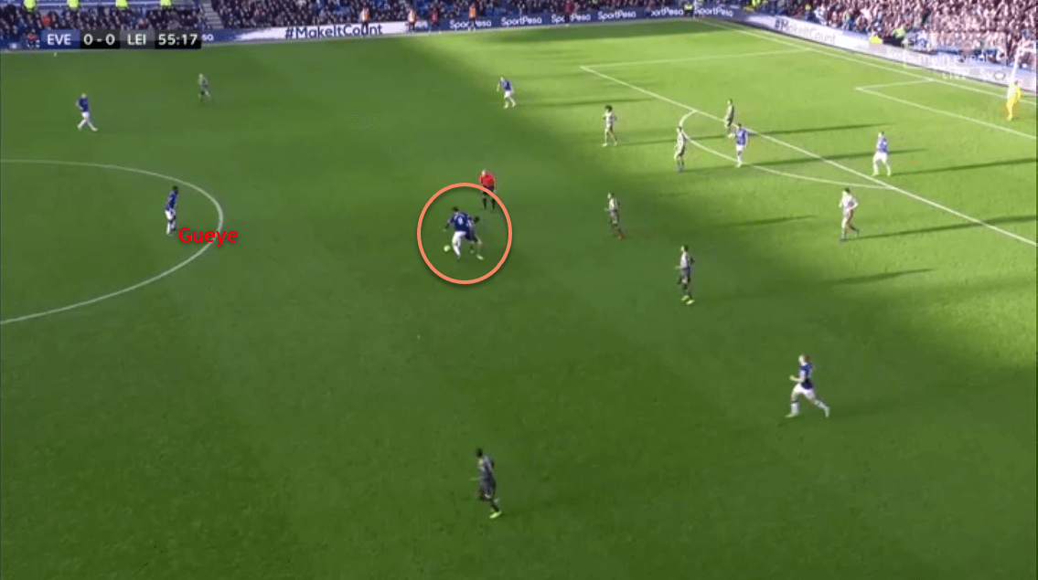 Andre Gomes 2018/19 Scout Report Tactical Analysis Tactics