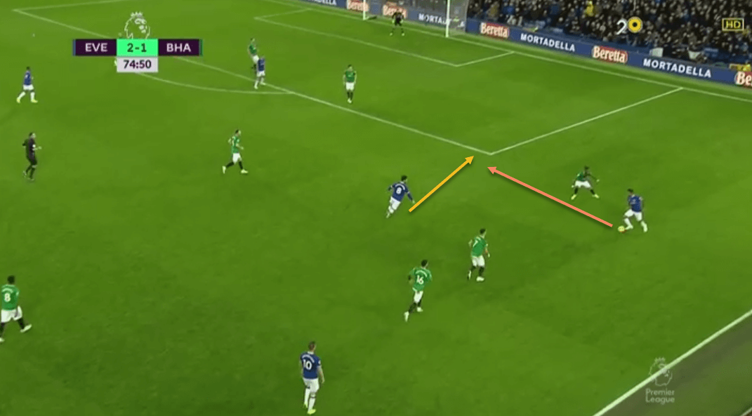 Andre Gomes 2018/19 Scout Report Tactical Analysis Tactics