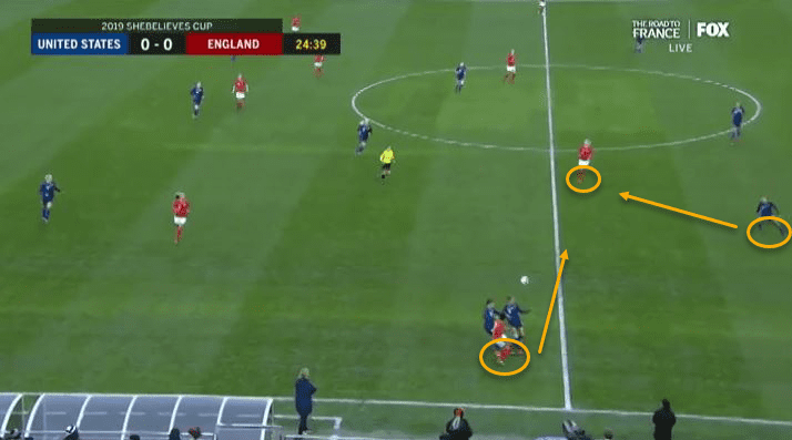 Tobin Heath 2018/19 - scout report - tactical analysis tactics