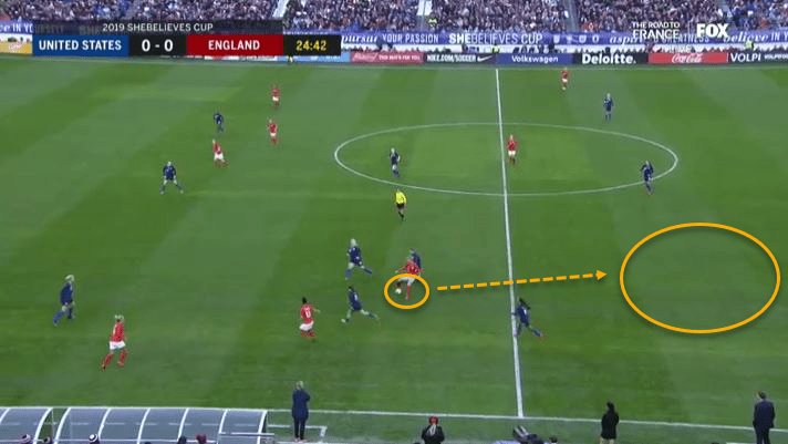 Tobin Heath 2018/19 - scout report - tactical analysis tactics