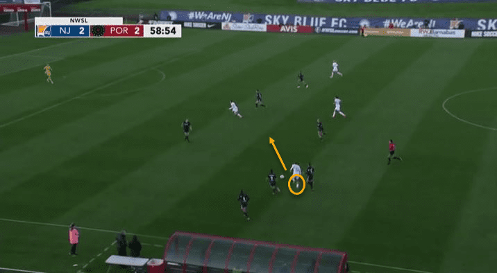 Tobin Heath 2018/19 - scout report - tactical analysis tactics