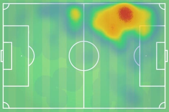 Quincy Promes 2018/19 - scout report - tactical analysis tactics