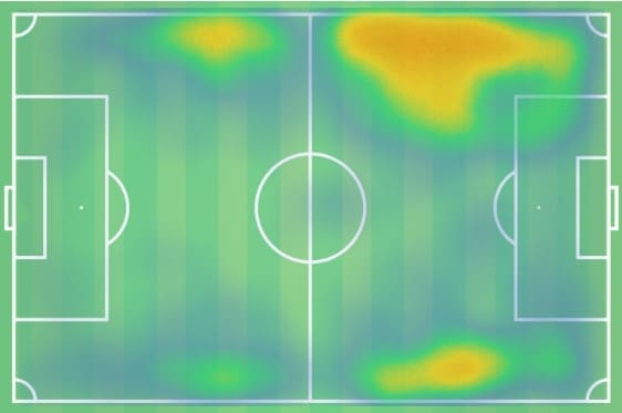 Quincy Promes 2018/19 - scout report - tactical analysis tactics