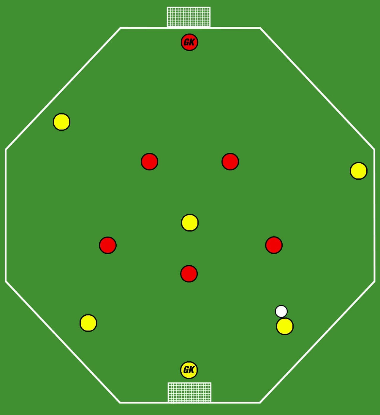 Coaching: The usage of different pitch shapes in football training tactics