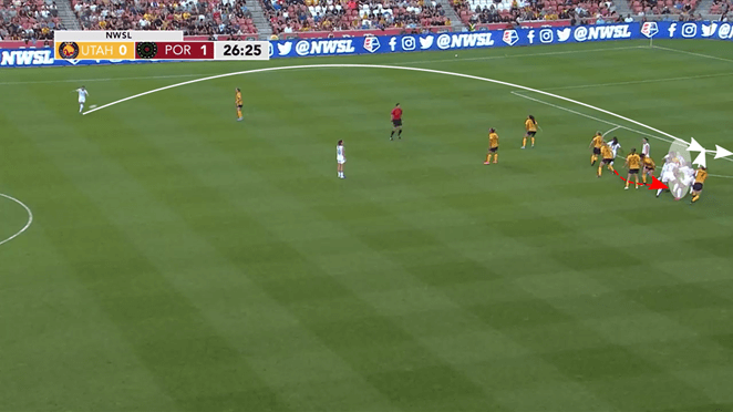 NWSL 2019: Utah Royals vs Portland Thorns - tactical analysis tactics