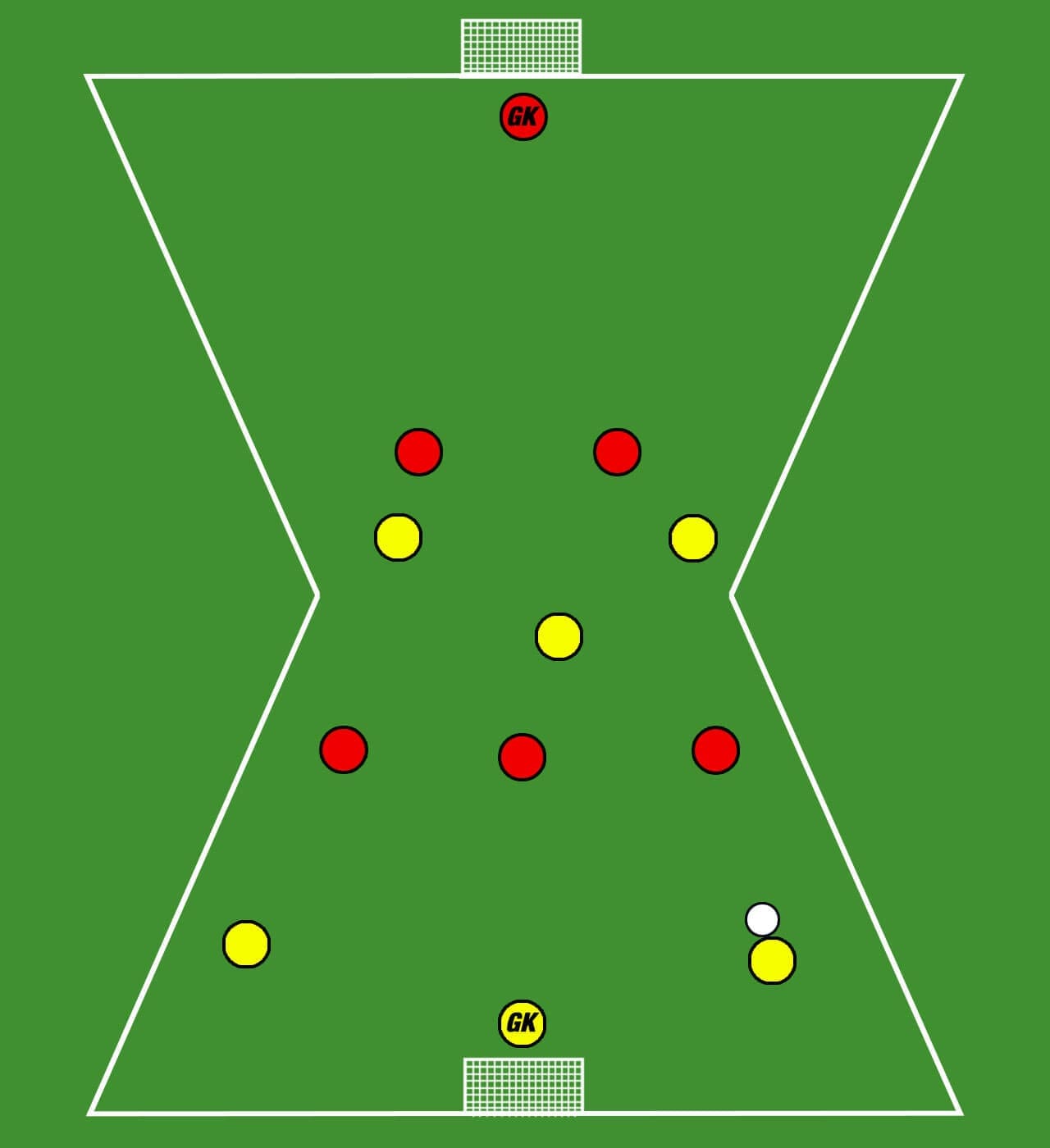 Coaching: The usage of different pitch shapes in football training tactics