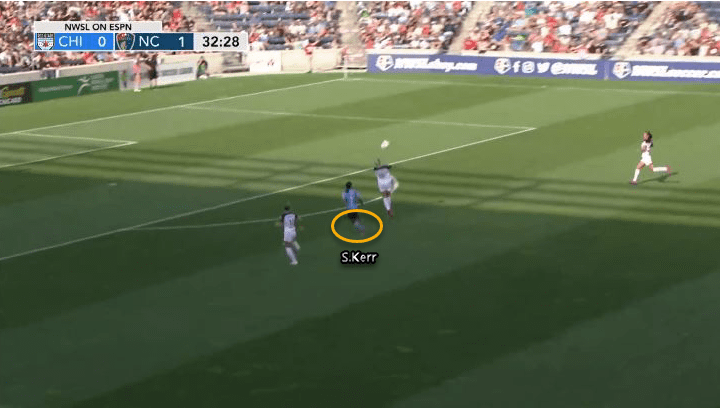 NWSL 2019: Chicago Red Stars vs North Carolina Courage - tactical analysis tactics