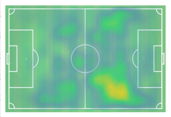 Joshua Kitolano 2018/19 - scout report - tactical analysis tactics