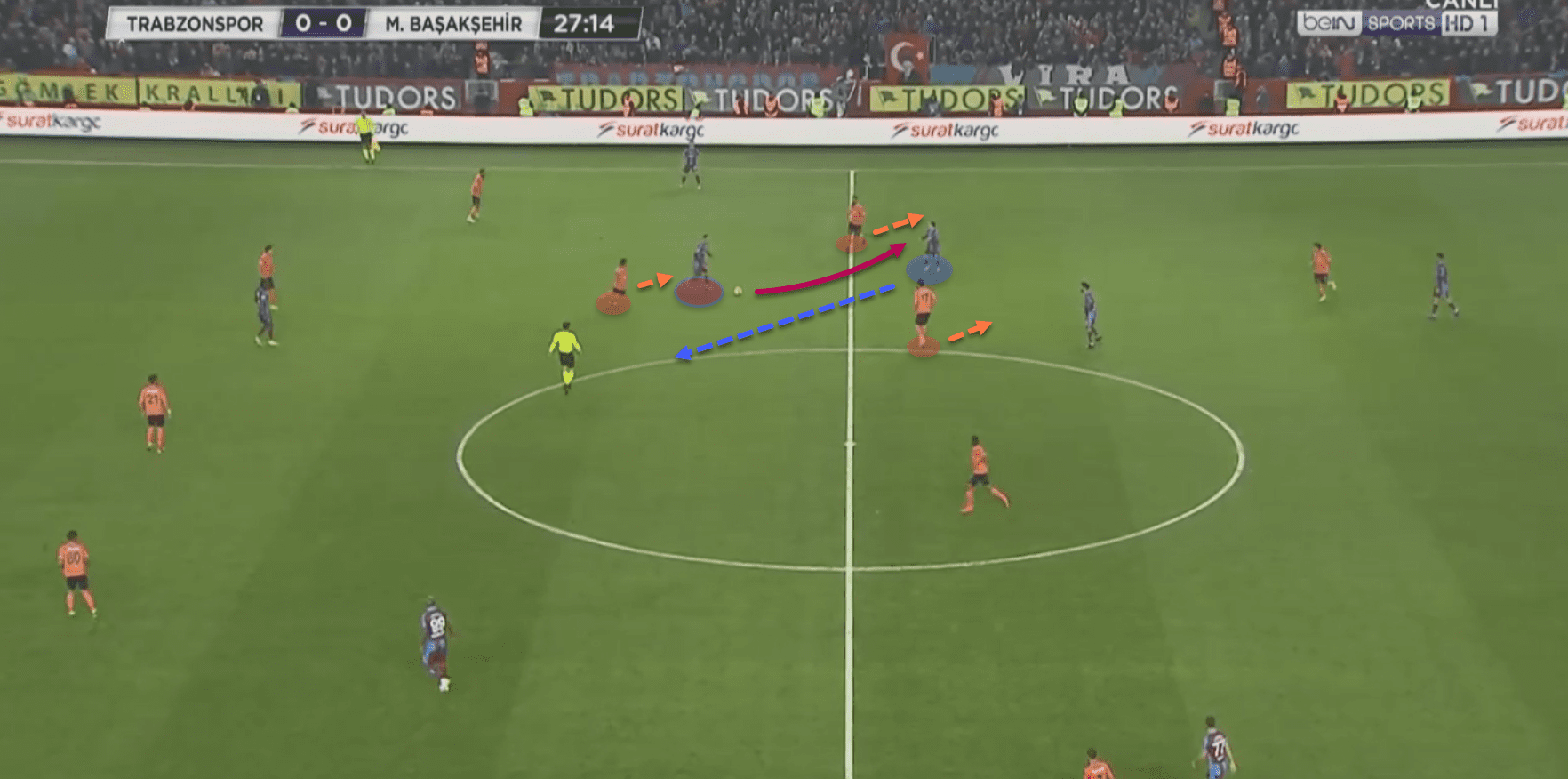 Yusuf Yazici 2018/19 - scout report - tactical analysis tactics