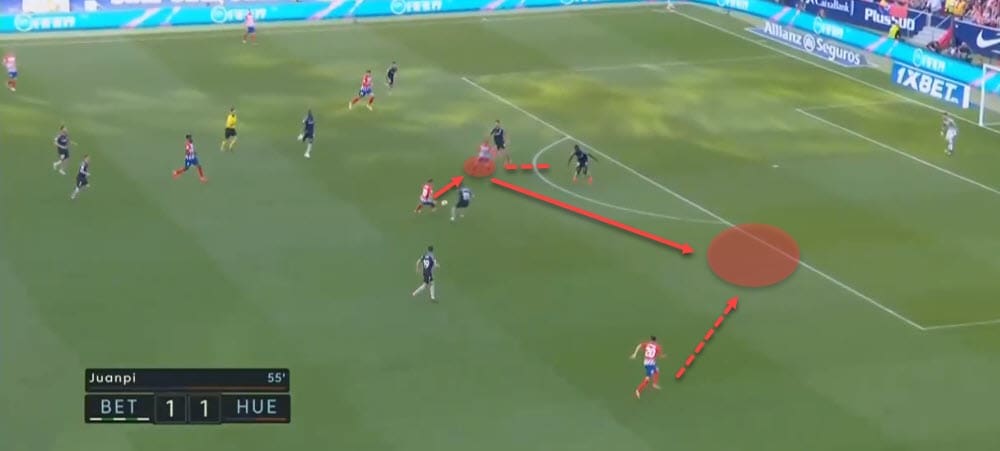 Antoine Griezmann at Barcelona 2019/20 - tactical analysis tactics