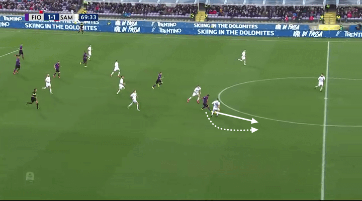 Luis Muriel 2018/19 - scout report- tactical analysis tactics