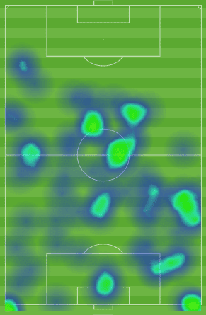 NWSL 2019: Orlando Pride vs Sky Blue FC - tactical analysis tactics