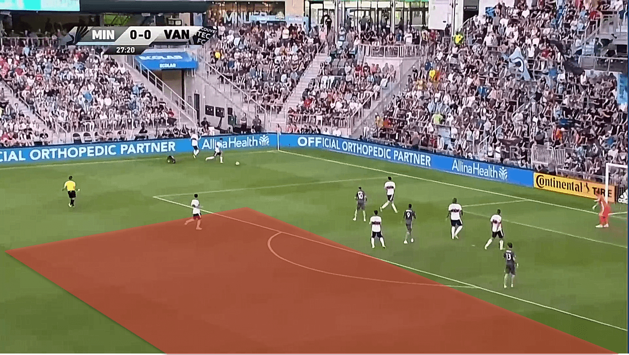 MLS 2019: Minnesota United vs Vancouver Whitecaps - tactical analysis tactics