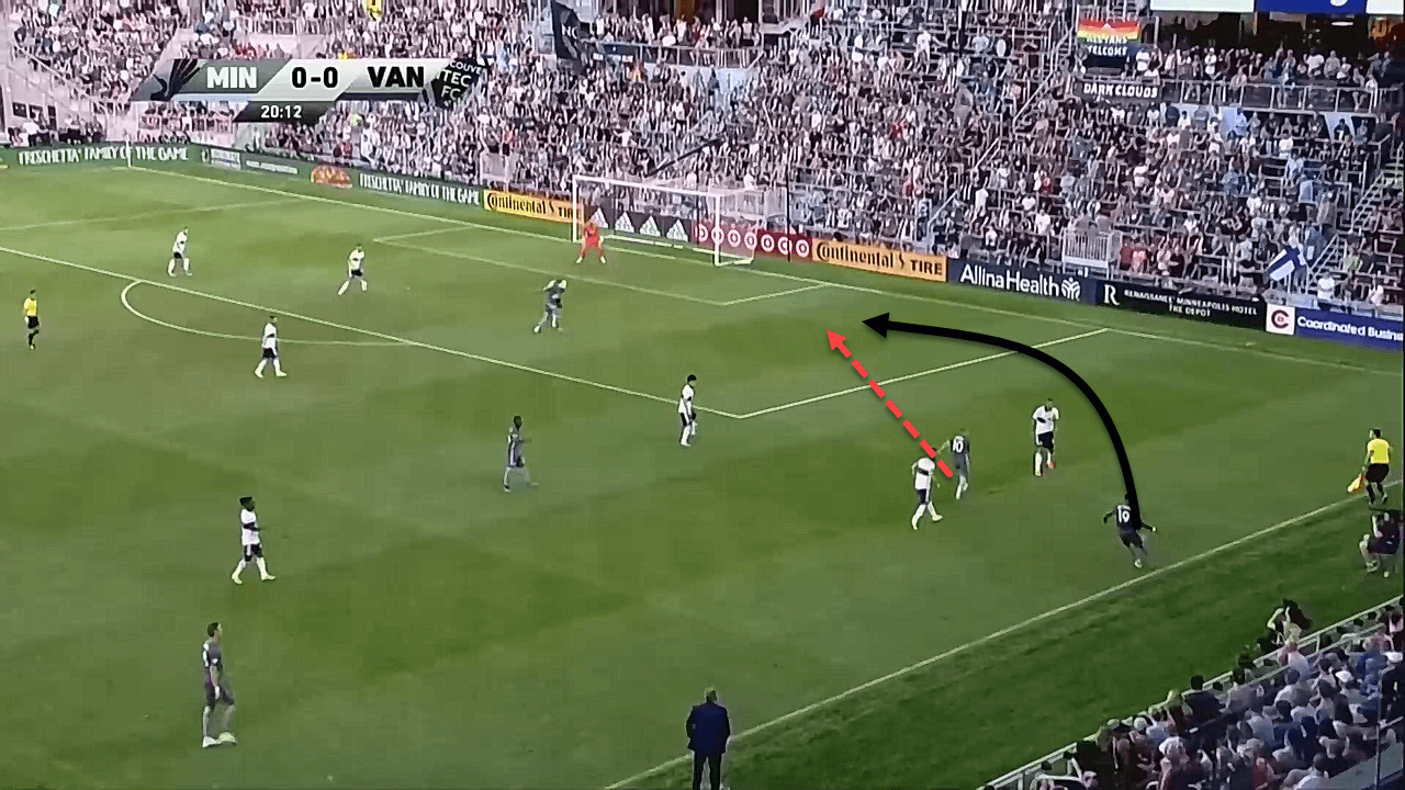 MLS 2019: Minnesota United vs Vancouver Whitecaps - tactical analysis tactics