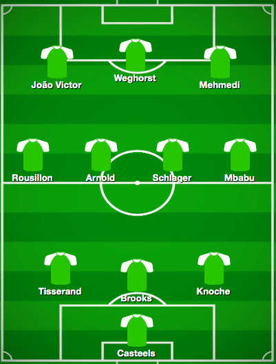 Oliver Glasner at Wolfsburg 2019/20 - tactical analysis tactics