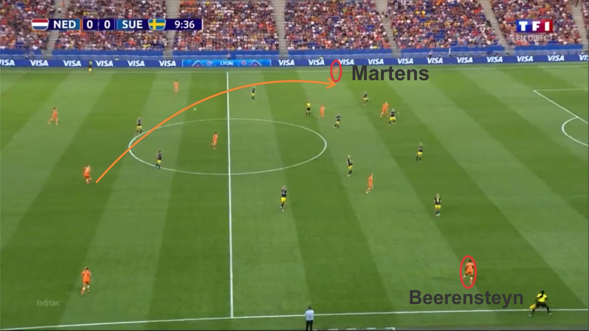 FIFA Women’s World Cup 2019: Netherlands vs Sweden – tactical analysis tactics