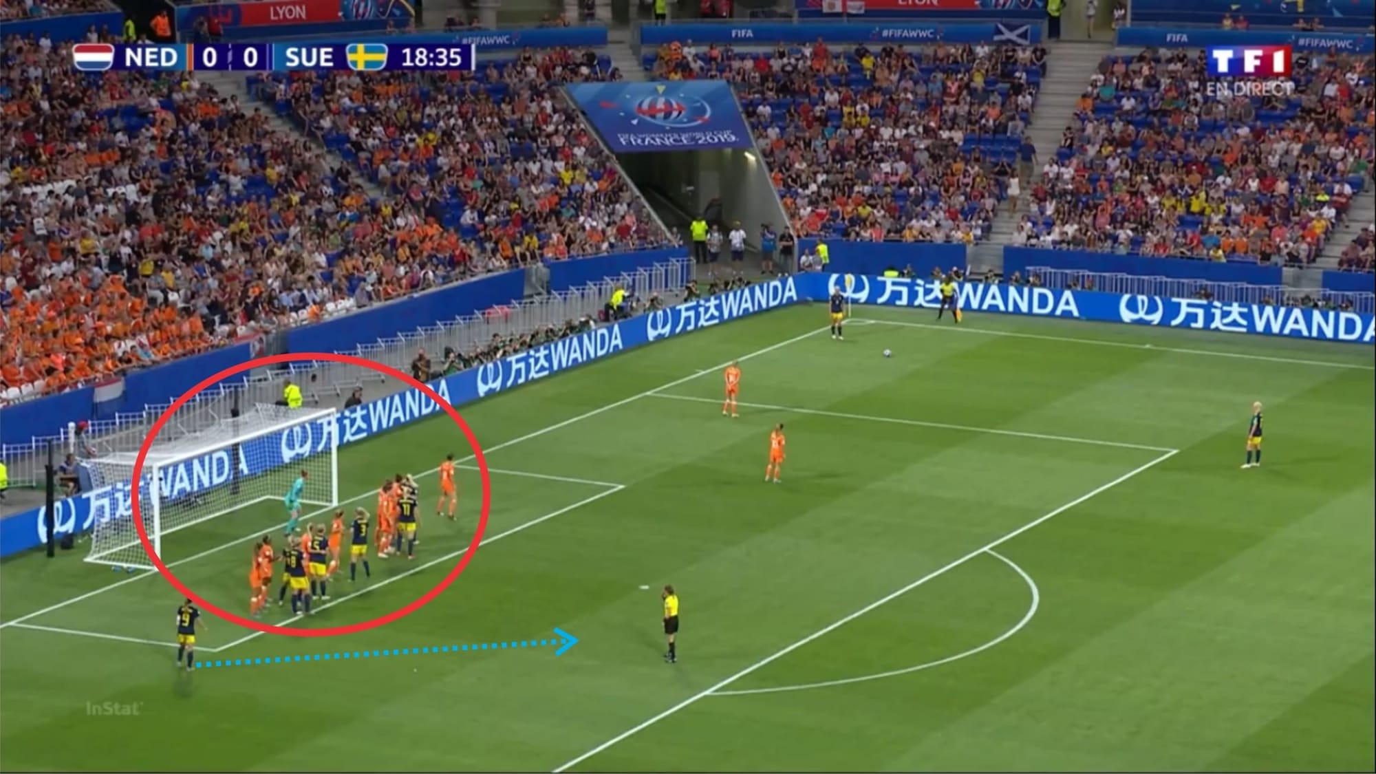 FIFA Women’s World Cup 2019: Netherlands vs Sweden – tactical analysis tactics