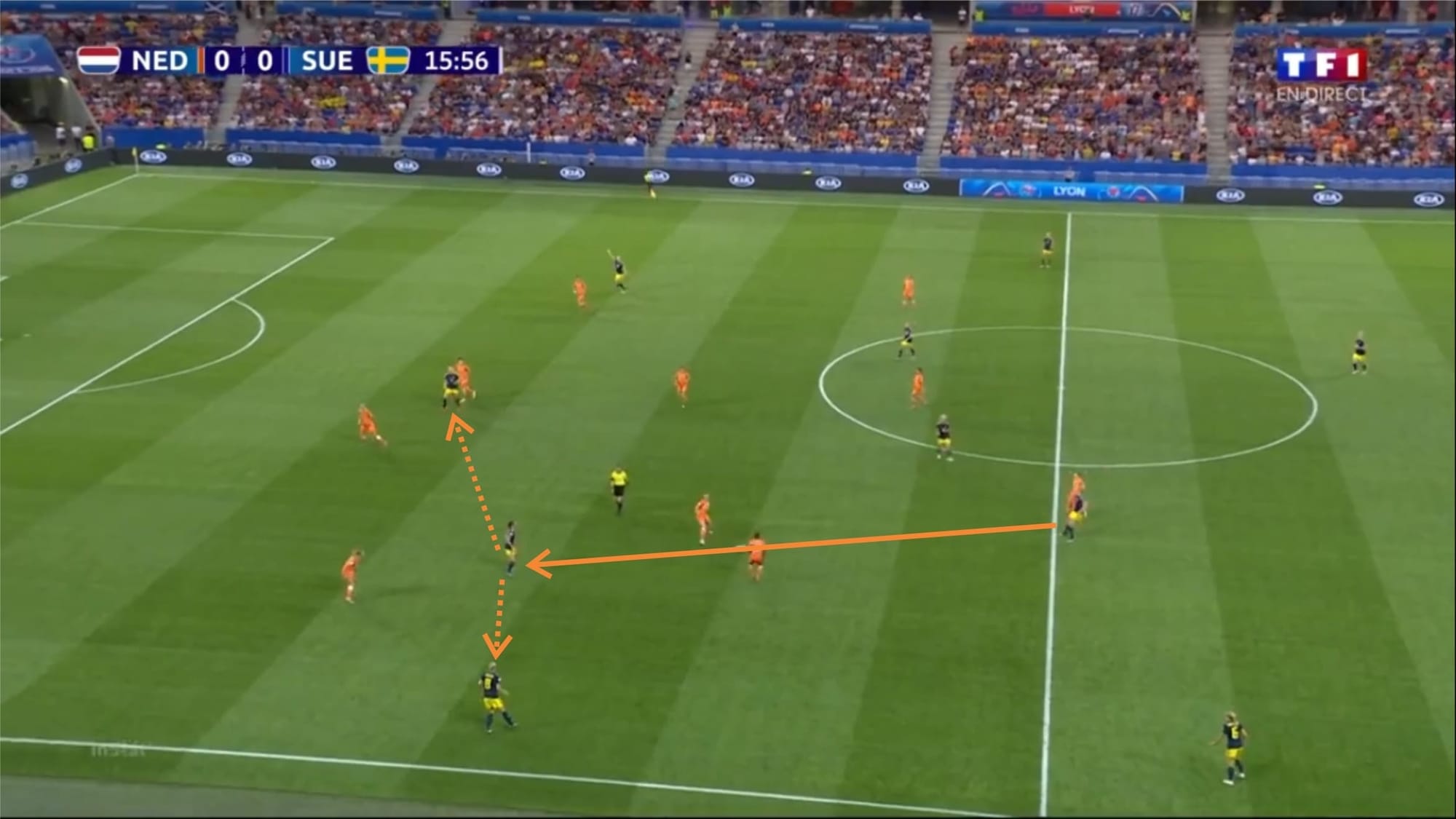 FIFA Women's World Cup 2019: England vs Sweden - tactical analysis tactics