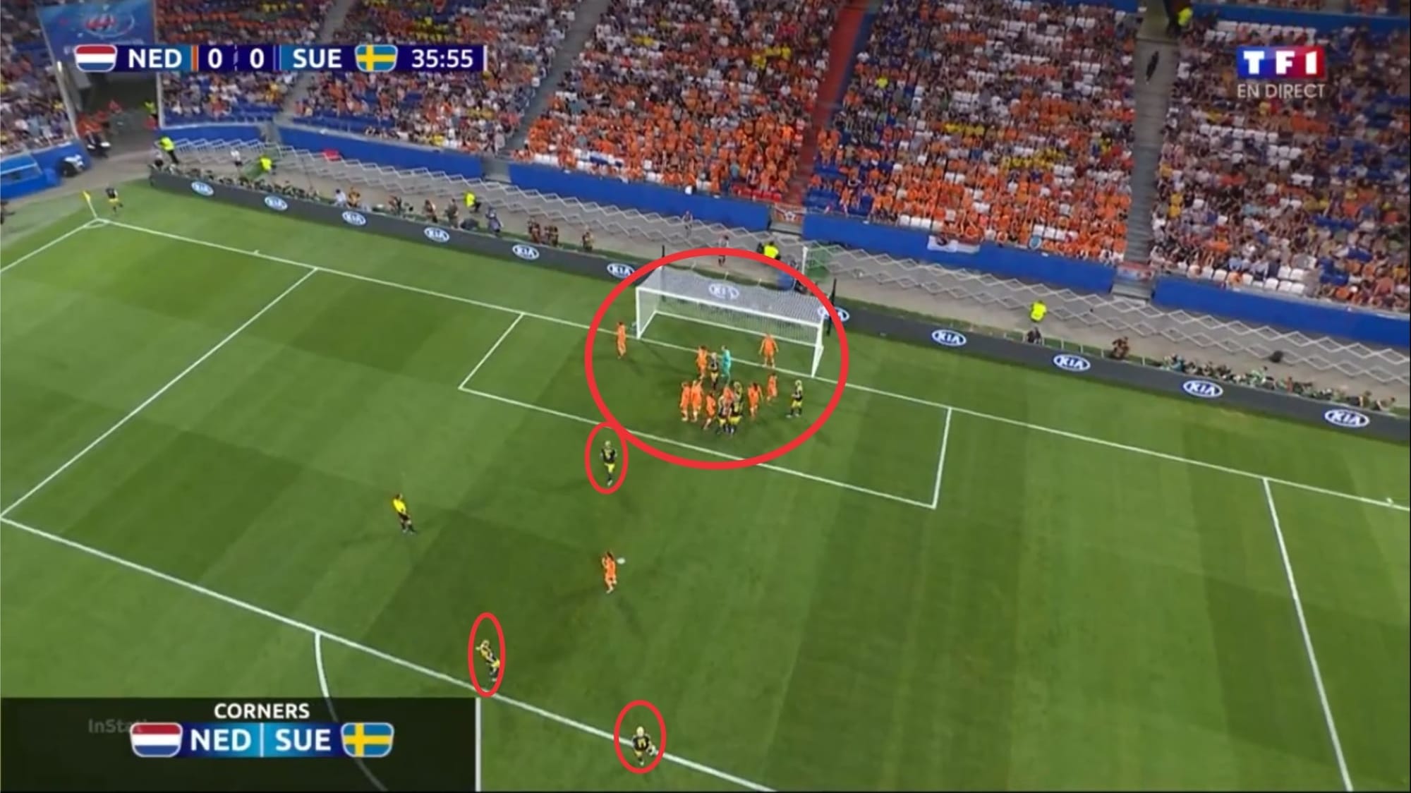 FIFA Women’s World Cup 2019: Netherlands vs Sweden – tactical analysis tactics