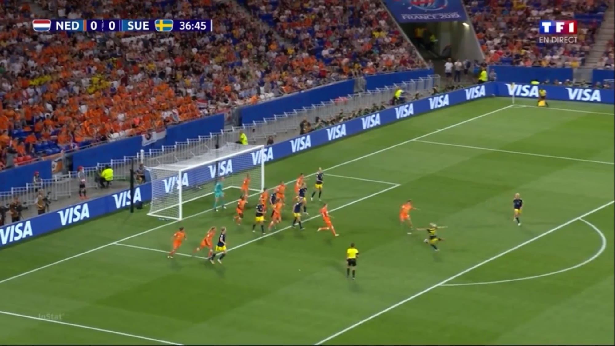 FIFA Women’s World Cup 2019: Netherlands vs Sweden – tactical analysis tactics