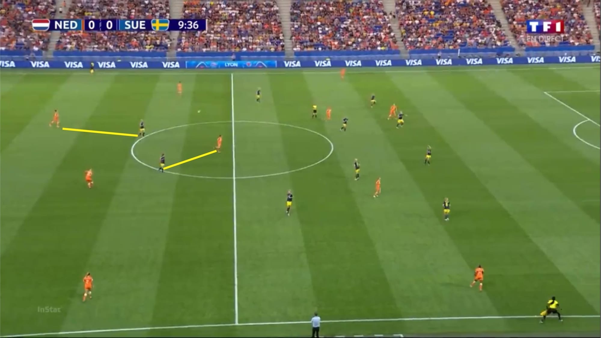 FIFA Women's World Cup 2019: England vs Sweden - tactical analysis tactics