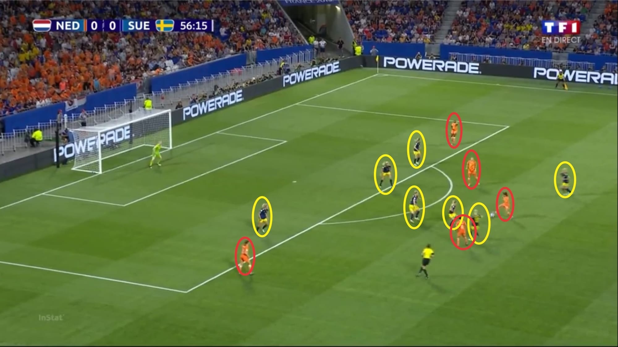 FIFA Women's World Cup 2019: England vs Sweden - tactical analysis tactics