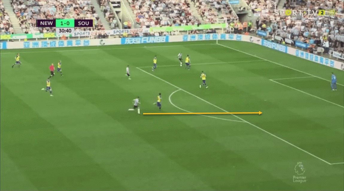 Ayoze Perez 2018/19 Scout Report Tactical Analysis Tactics