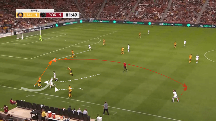 NWSL 2019: Utah Royals vs Portland Thorns - tactical analysis tactics