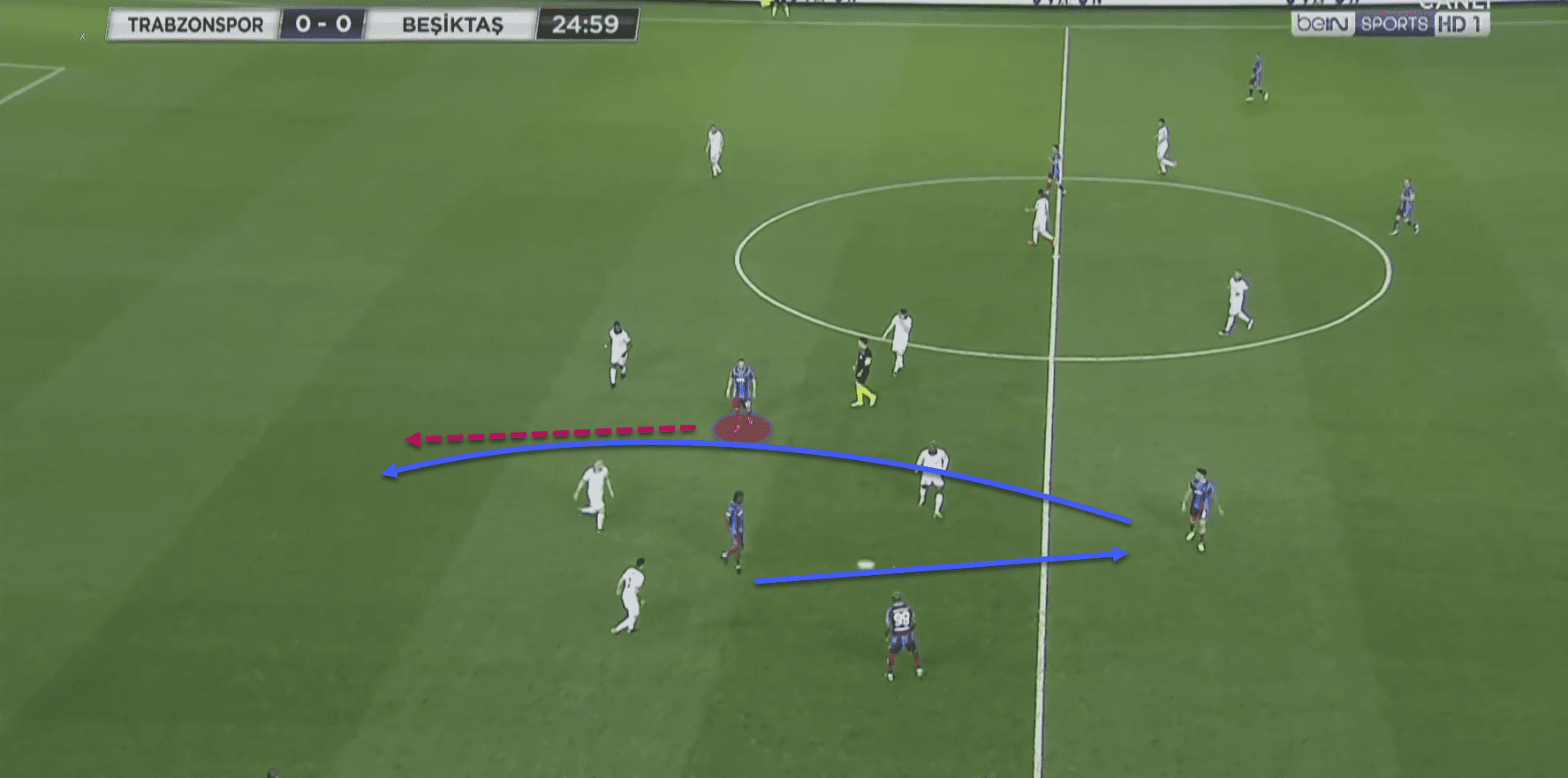 Yusuf Yazici 2018/19 - scout report - tactical analysis tactics