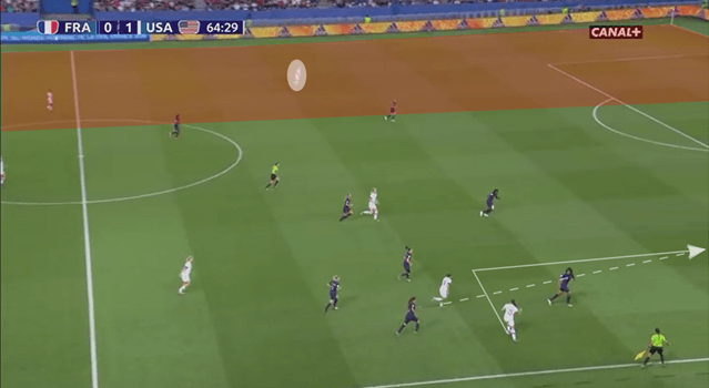 FIFA Women's World Cup 2019: England vs USA - tactical analysis tactics