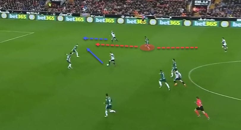 Junior Firpo at Barcelona 2019/20 - tactical analysis tactics