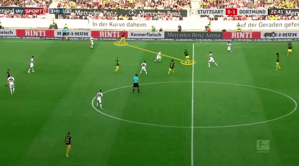 Borussia Dortmund 2019/20: season preview - scout report - tactical analysis tactics